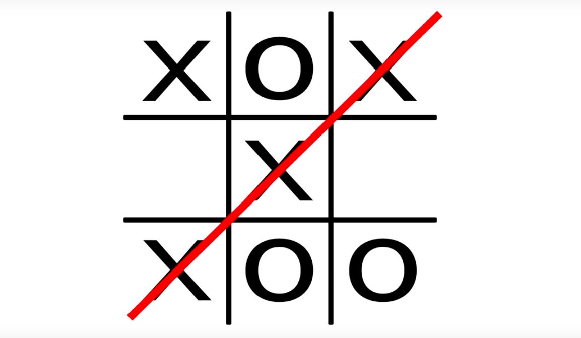 Tic Tac Toe